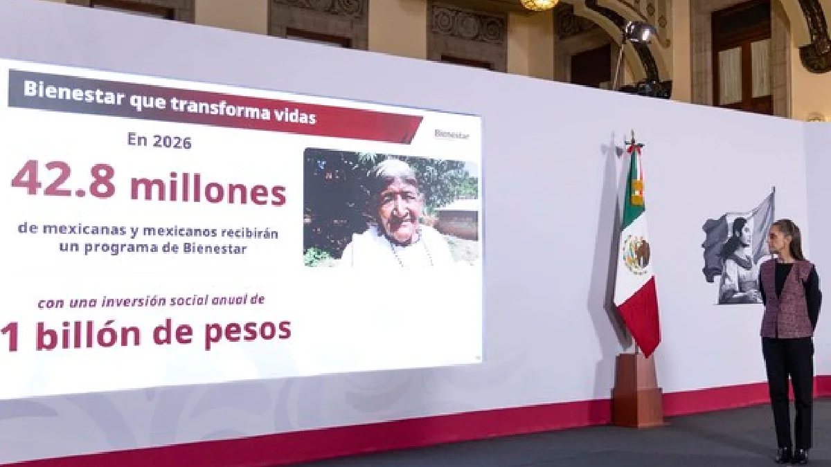 Programas del Bienestar proyectan cerrar 2026 con 42.8 millones de beneficiarios y un billón de pesos