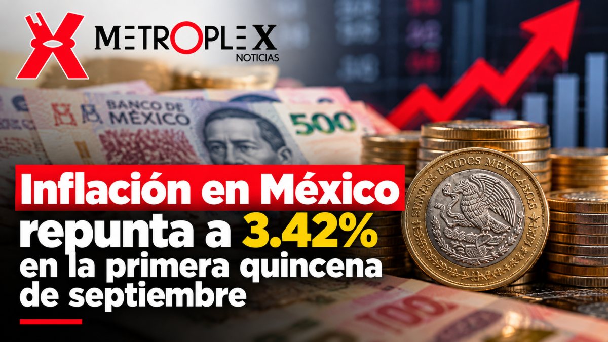 Inflación en México repunta a 3.42% en la primera quincena de septiembre