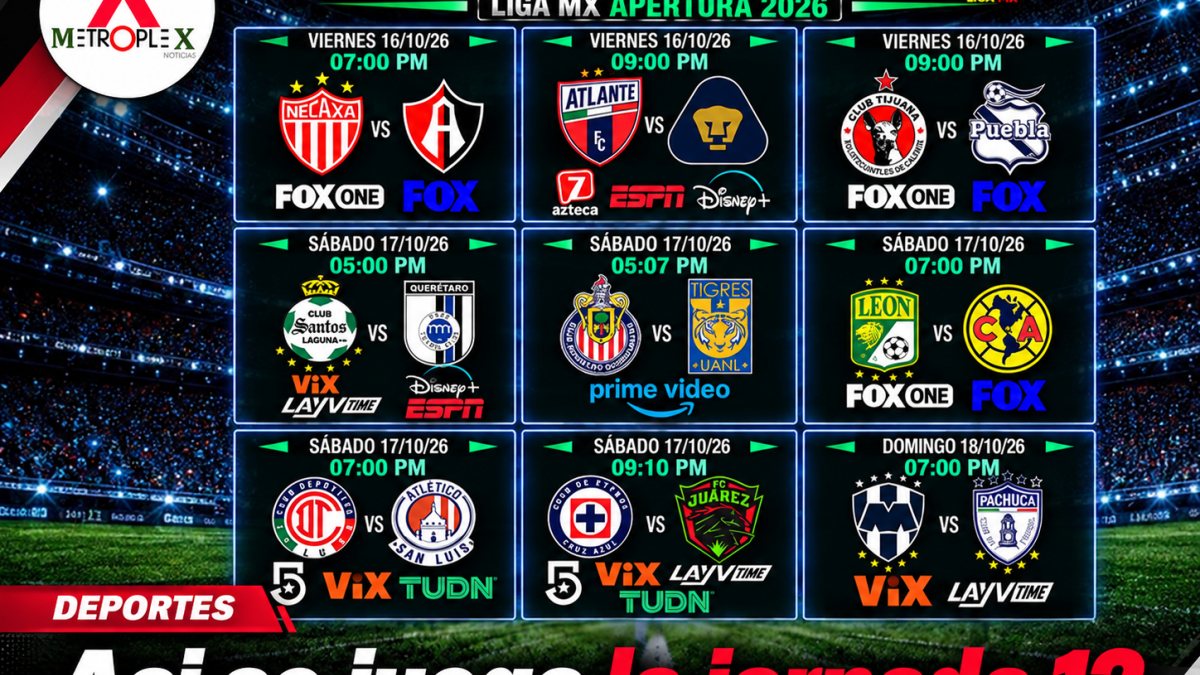 Jornada 12 de Liga MX abre este viernes con Atlante-Pumas y prepara León-América y Chivas-Tigres